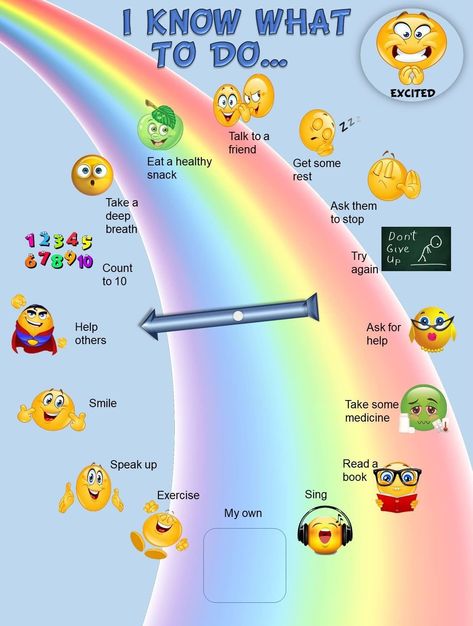 Help kids identify feelings and make positive choices with our Feeling/Moods Poster! This colorful poster features a variety of emotions, along with helpful tips for how to cope with each one. Perfect for classrooms, counseling offices, or at #Emotional_Coaching #Feeling_Poster #Worried_Kids #Different_Moods Feeling Poster, Feelings Poster, Worried Kids, Free Kindergarten Worksheets, Different Emotions, Up Book, Pinterest Ads, Good Parenting, Cute Little Drawings