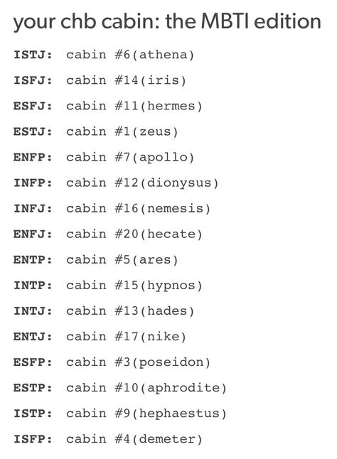 Percy Jackson Mbti, Intj Things, Personality Types Chart, Personality Database, Myer Briggs, Mbti Functions, Zodiac Personality Traits, Enfp Personality, Infj Type