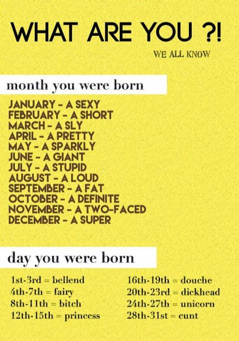 Funny Name Generator, Birthday Scenario Game, Name Astrology, Birthday Scenario, Zodiac Signs Chart, Birthday Activities, Name Games, Funny Names, All Zodiac Signs