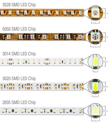 What are the best LED strip lights? Strip Lighting Ideas, Led Light Projects, Led Lighting Diy, Flexible Led Strip Lights, Led Projects, Diy Lampe, Interior Led Lights, Cove Lighting, Led Tape