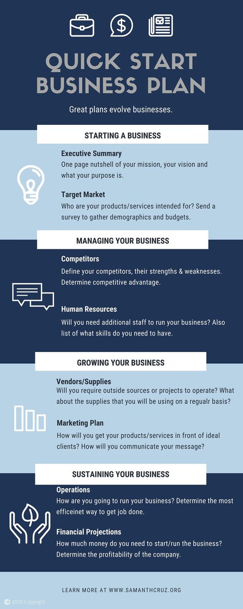 Business Blueprint Template, Business Plan Template Free Printables, Small Business Set Up, As Me, My Business Plan, Life Plan Template, Business Plan Infographic, One Page Business Plan, Business Growing