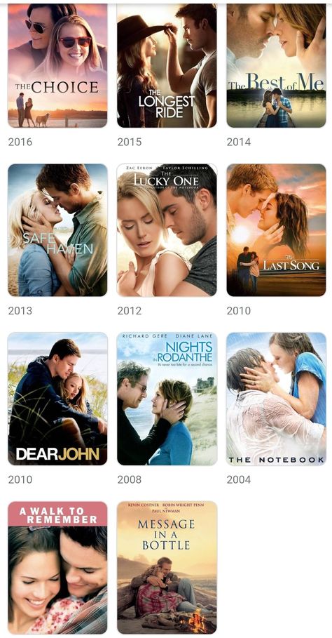 Romance Drama Movies, Dark Romance Movies, Romantic Movies On Netflix Best, Best Romance Movies On Netflix Right Now, Underrated Romance Movies, Young Adult Romance Movies, Top Romance Movies, Classic Movies To Watch, Hollywood Romantic Movies