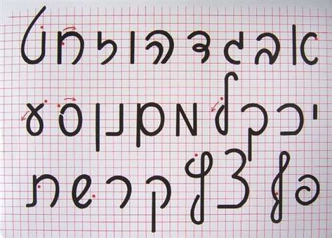 24 best Hebrew עברית images on Pinterest | Hebrew cursive ... Hebrew Cursive, Hebrew Lettering, Hebrew Writing, Learning Hebrew, Aleph Bet, Jewish Learning, Hebrew Lessons, Hebrew School, Alphabet Code