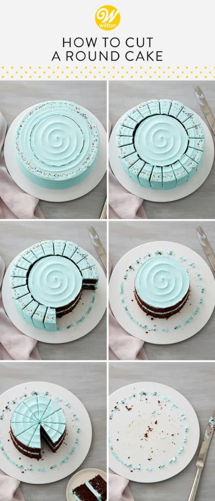 Gateaux Cake, Round Cake, Cake Lover, Cake Decorating Tips, Round Cakes, Food Cakes, Creative Cakes, Let Them Eat Cake, Cake Cookies