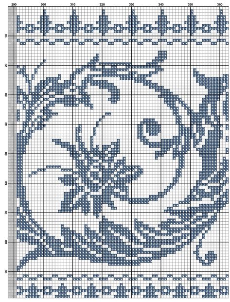 Sampler Cross Stitch, Antique Floral, Stitch Embroidery, Cross Stitch Pattern, Unique Patterns, Cross Stitch Embroidery, Stitch Pattern, Embroidery Stitches, Cross Stitch Patterns