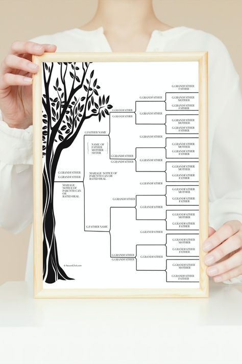 Family Tree Layout Ideas, Printable Family Tree, Family Tree Designs Templates, Family Trees, Family Tree Art Template, Family Tree Design, Family Tree Template Printable Free, Free Family Tree Template Printables, Family Tree Ideas