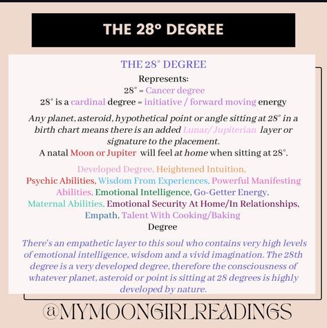 Astrological Degrees, Degrees Astrology, Degrees In Astrology, Sun Astrology, Go Getter, Birth Chart, Psychic Abilities, Empath, Emotional Intelligence