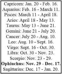 A 13 zodiac sign changes horoscopes – The Current 13 Zodiac Signs, 13th Zodiac Sign, New Zodiac Signs, May Zodiac, Astrology Dates, March Pisces, Horoscope Dates, Zodiac Sign Fashion, Libra Aquarius