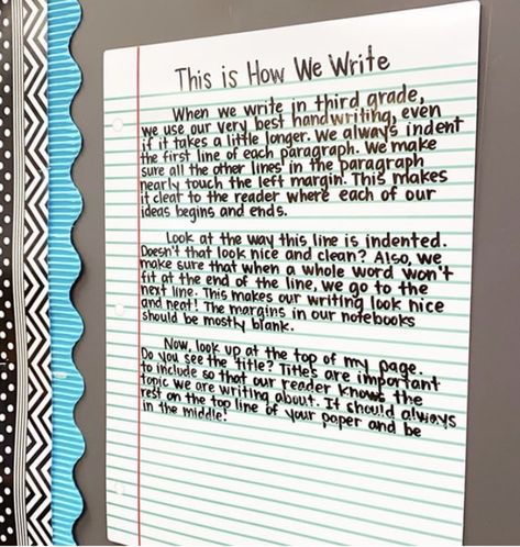 Lisa Miller, Third Grade Writing, 3rd Grade Writing, Classroom Anchor Charts, Writing Anchor Charts, Teaching Third Grade, 4th Grade Writing, Elementary Writing, 5th Grade Classroom