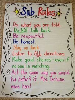 * I think it is great to have a set of daily rules for your students to follow when you are there but establishing a set of rules, behavior expectations, and consequences for when you are NOT there is an amazing idea! Anchor Charts - Sub Rules Substitute Teaching, Classroom Anchor Charts, Class Management, Substitute Teacher, Classroom Behavior, Classroom Rules, Anchor Chart, Beginning Of School, Future Classroom