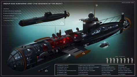 Submarine concept, Encho Enchev on ArtStation at https://www.artstation.com/artwork/rAd38m Submarine Concept Art, Diy Submarine, Submarine Concept, D20 Modern, Thunder Strike, Science Fiction Artwork, Sci Fi Spaceships, 3d Concept, Spaceship Art