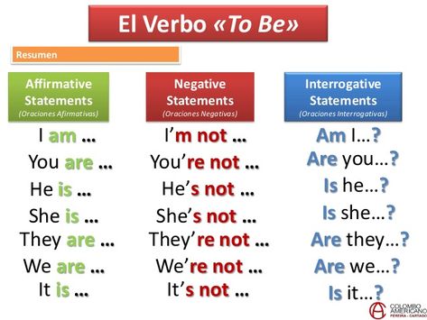 course-1unit-1-verb-to-be-8-638 English Homework, Verbo To Be, Verb To Be, Teach English To Kids, English Grammar For Kids, English Language Course, Grammar For Kids, English Teaching Materials, Simple Present