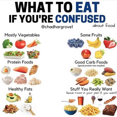 There's no need to over complicate your nutrition. You really can't go wrong eating *mostly* real, whole, nutrient dense foods.… Recomposition Diet, Body Recomposition, Healthy Living Motivation, Best Protein, Snacks For Work, Eating Clean, Nutrient Dense Food, What To Eat, Nutrient Dense