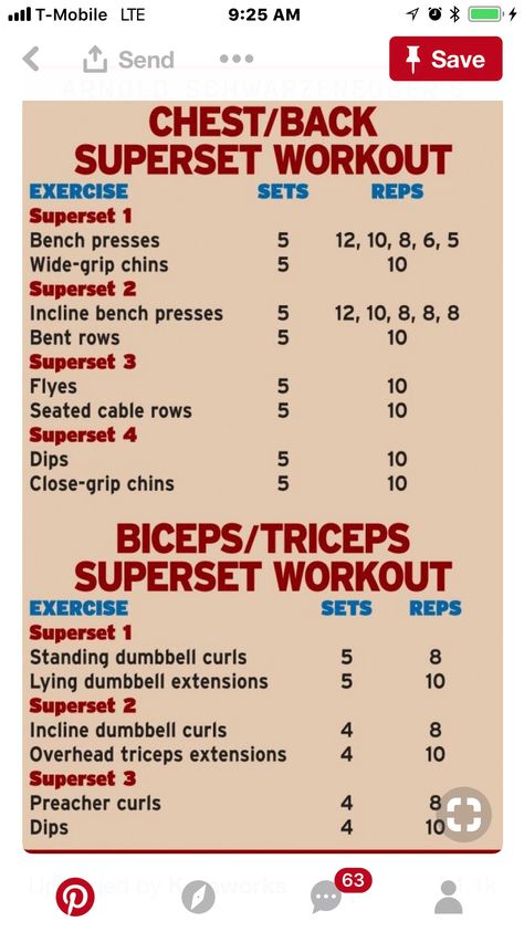 Back Superset Workout, Arnold Schwarzenegger Workout, Super Set Workouts, Arnold Schwarzenegger Gym, Arnold Workout, Arnold Schwarzenegger Bodybuilding, Schwarzenegger Bodybuilding, Workout Man, Trening Sztuk Walki