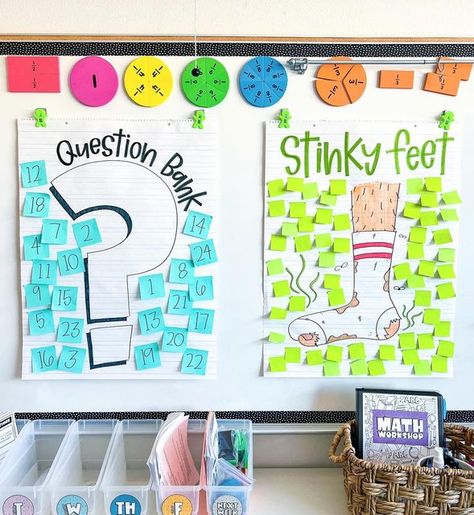 Stinky Feet Review Game, Math Review Games Elementary, 4 Corners Game Questions, Amy Groesbeck, Math Review Games, 4th Grade Games, Test Review Games, Staar Review, Bilingual Teaching