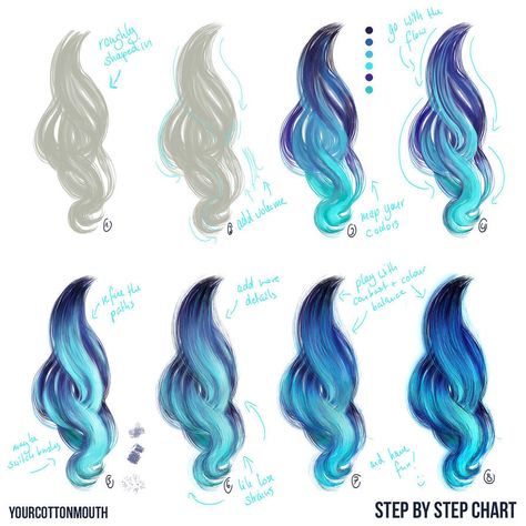 Digital hair tutorial by YourCottonmouth Digital Hair Tutorial, Hair Digital, Digital Hair, Drawing Hair Tutorial, Draw Hair, Digital Art Beginner, Makeup Eyes, Coloring Tutorial, Digital Painting Tutorials