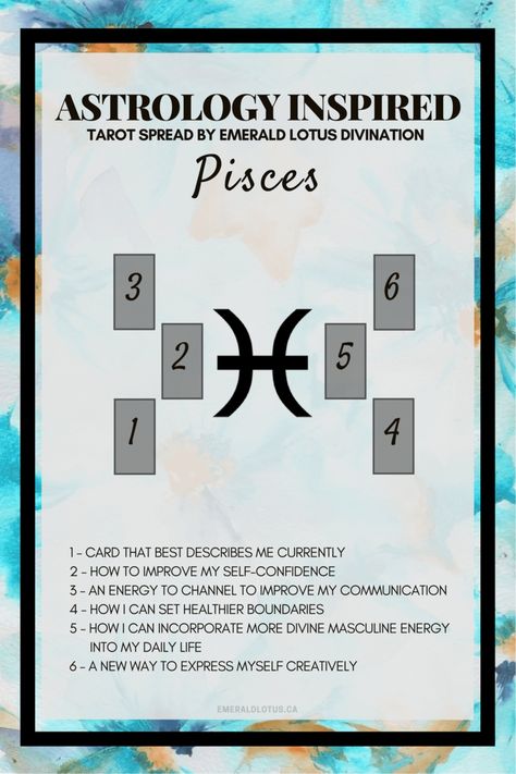 What Are Tarot Cards, Kartu Tarot, Tarot Reading Spreads, Tarot Cards For Beginners, Learning Tarot Cards, Numerology Life Path, Tarot Guide, Tarot Card Spreads, Tarot Tips