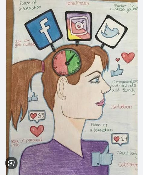 Responsible Use Of Social Media Poster, Social Media Poster Drawing, Tree Drawings Pencil, Media Poster, Art Sketches Pencil, Social Media Poster, Poster Drawing, Color Pencil Drawing, Pencil Sketch