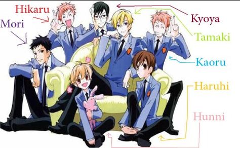 All the names of the main characters of Ouran High School Host club Host Club Characters, Oran Host Club, The Host Club, Ouran High School Host Club Funny, Host Club Anime, Kiss Kiss Fall In Love, Highschool Host Club, Anime Club, Ouran Highschool Host Club