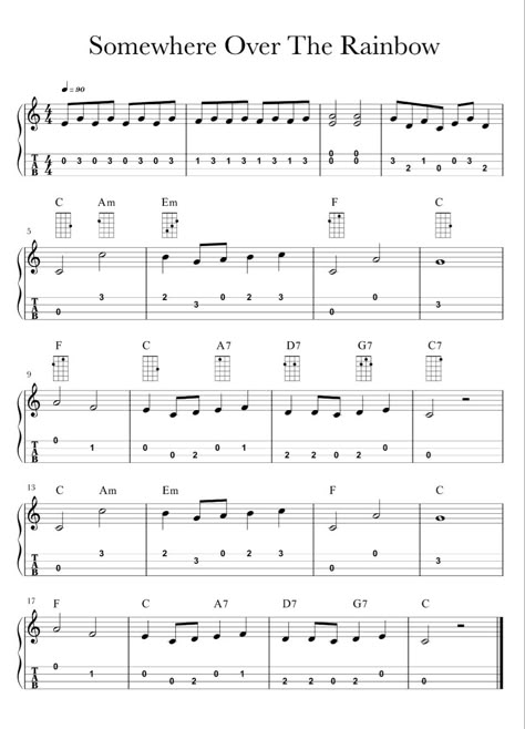 Ukelele - C Major Guitar Songs Tabs Sheet Music, Ukelele Tabs Fingerpicking, Easy Guitar Tabs Songs, Ukulele Fingerpicking Songs, Ukulele Tabs Songs, Ukelele Chords Ukulele Songs, Guitar Tabs And Chords, Piano Songs Sheet Music, Ukulele Instrument