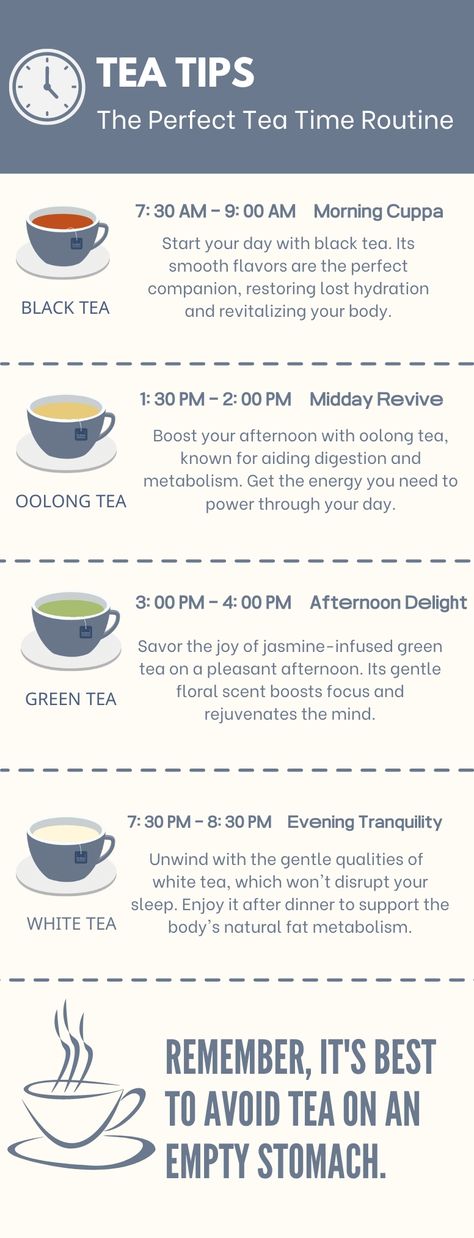 Tea And Their Uses, What Teas To Drink When, Tea Flavors And Benefits, Tea Throughout The Day, Best Time To Drink Tea, Benefits Of Drinking Tea Daily, Tea Drinking Schedule, Best Tea In The Morning, Tea To Drink In The Morning