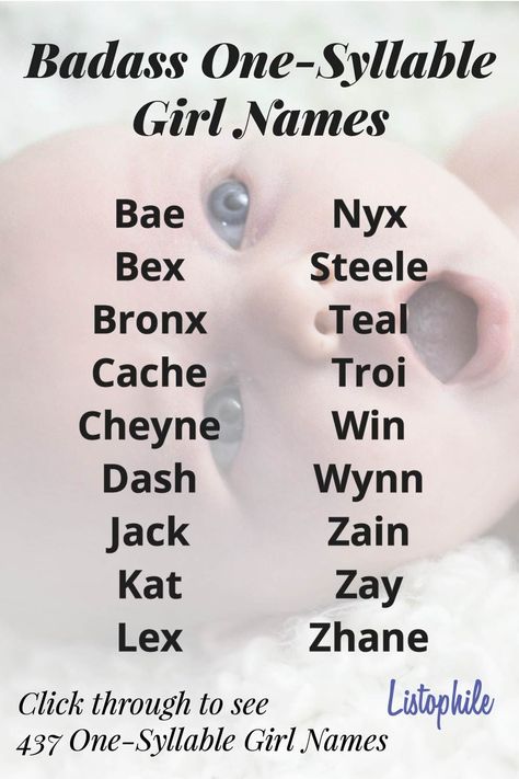 Badass Girl Names, Oc Writing, Nature Girl Names, One Syllable Girl Names, Italian Girl Names, Girl Names List, One Syllable Names, Sims Names, Mystical Names