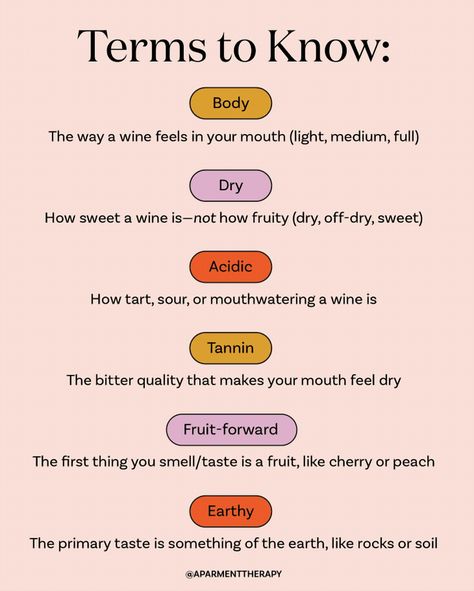 Unlock the secrets of wine with these six essential terms that will elevate your wine-tasting game. Whether you're a novice or a seasoned enthusiast, understanding these key concepts will help you navigate wine menus with confidence and impress your friends at the next gathering. From tannins to terroir, get ready to sip smarter and enjoy every glass like a true connoisseur. Cheers to expanding your wine vocabulary and enhancing your tasting experience! Wine Reference, Wine Cheat Sheet, Natural Wine Bar, Wine Etiquette, Wine Terms, Wine Basics, Wine Chart, Wine Facts, Wine 101