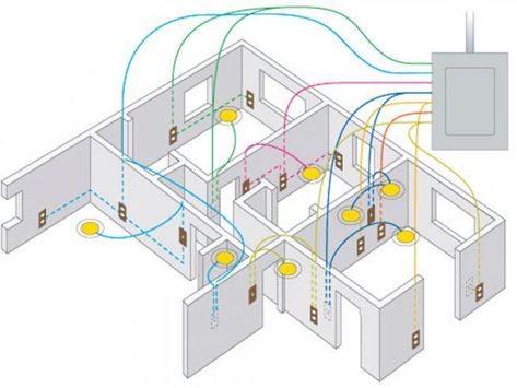 Electrical House Plan details - Engineering Discoveries Rewiring A House, Residential Wiring, Home Wiring, Basic Electrical Wiring, Home Electrical Wiring, Electrical Diagram, House Wiring, Electrical Layout, Electrical Wiring Diagram