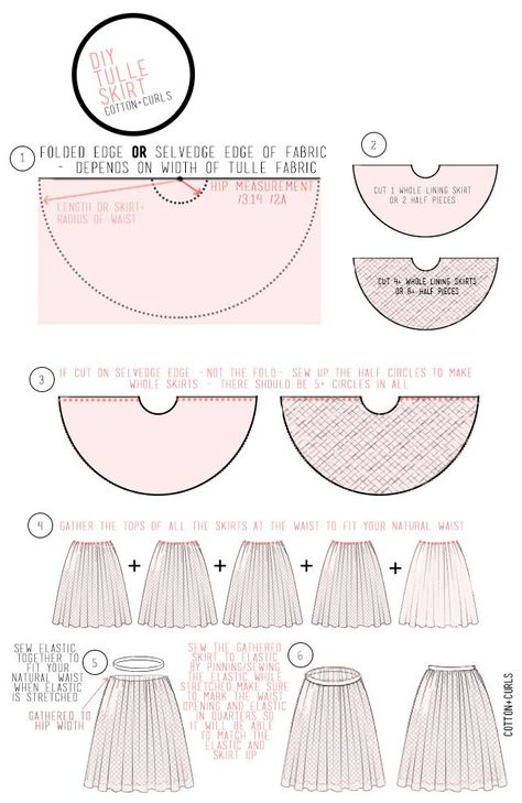 Pencil skirt tutorial