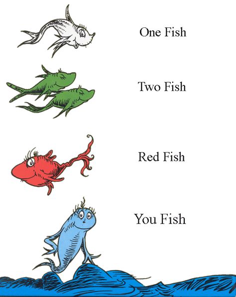 Image from http://boysrus.files.wordpress.com/2011/03/one-fish-two-fish-red-fish-you-fish.gif. Fish Aesthetic, Pampered Chef Party, Dr Seuss Birthday Party, Facebook Fail, Chef Party, Fish Clipart, One Fish Two Fish, Dr Seuss Birthday, Mural Ideas