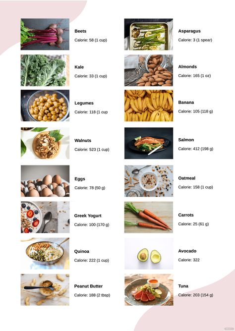 Healthy Food Calorie Chart Vegetable Calorie Chart, Calories Chart, Vegan Mcdonalds, Healthy Food Chart, Food Calories List, Food Calorie Chart, Calories In Vegetables, Calorie Chart, Healthy New Year