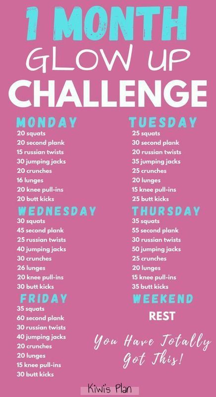 Consistency is Key. Beginner Workouts, Workouts For Teens, Belly Juice, Lean Belly, Consistency Is Key, Smoothie Diet Plans, Custom Keto Diet, Self Confidence Tips, Work Outs