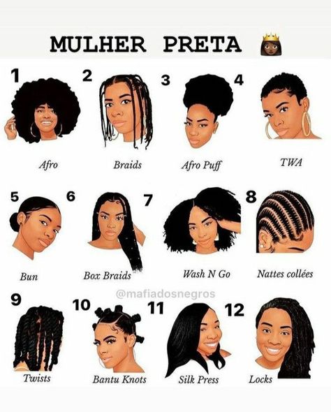 Hair Braid Names, Braids Names Hairstyles, Straight Braids For Black Women, Parting Hair, Braids For Black, Hairstyle Names, Hair Growing Tips, Try On Hairstyles, Type 4 Hair