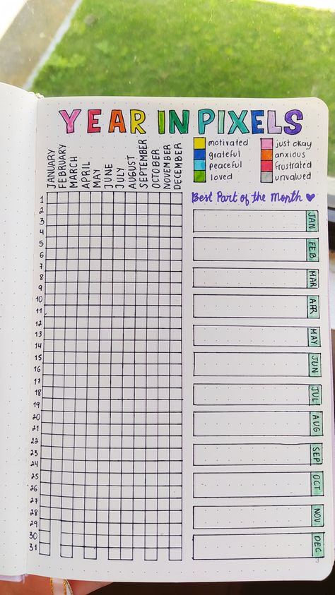 Grid Book Journal, Bull Journal Ideas, Yearly Journal Spreads, Square Grid Journal Ideas, Dot Journal Page Ideas, Bullet Journal Ideas Yearly Layout, Bullet Point Journal Ideas, Goal Page Bullet Journal, Bullet Journal Goals Page Layout