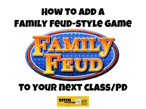 Games can make class and professional development more fun! Here are the steps to create a Family Feud-style. (Family Feud logo used via fair use)Who doesn’t like adding a good game to a class or professional development session? It’s great for mixing things up and breaking out of the traditional hum-drum.PowerPoint Jeopardy! has been done […] Family Feud Teacher Edition, Family Feud Background, Family Feud Template, Professional Development Activities, Work Team Building, Teacher Leadership, Family Feud Game, Team Builders, Life Coach Training