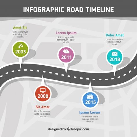 Infographic timeline concept with road F... | Free Vector #Freepik #freevector #infographic #business #infographics #road Powerpoint Timeline, Diy Projects That Sell Well, Infographic Timeline, Infographic Business, Newspaper Layout, Chart Infographic, Islamic Kids Activities, Timeline Template, Journey 2