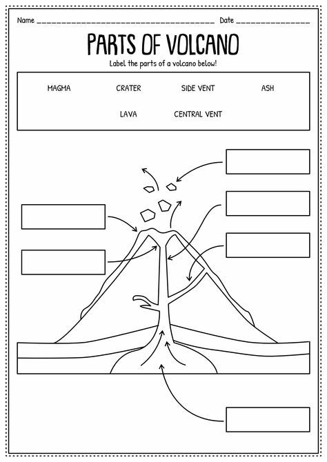 Layers Of Volcano, Volcano Labelled Diagram, Kindergarten Volcano Activities, Parts Of A Volcano Worksheet, Elementary Volcano Activities, Volcano Learning Activities, Volcano Lesson Plans Preschool, Volcano Printable Free, Volcano Lessons For Kids