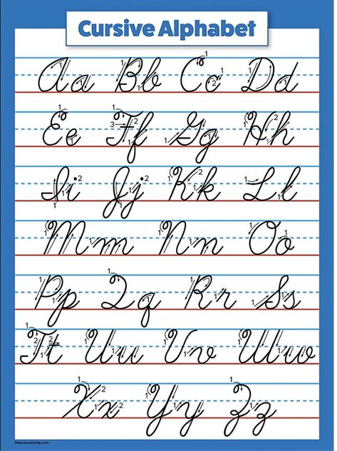 Alphabet Cursive Writing, Cursive For Beginners, How To Do Cursive Writing, How To Write Cursive Handwriting Step By Step, Alphabet Cursive, Cursive Alphabet Handwriting Practice, Cursive Alphabet Handwriting, Cursive Alphabet Printable Letters, How To Write Cursive