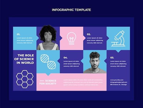 Human Resources Infographic, Content Infographic, Timeline Infographic Design, Real Estate Infographic, Newspaper Layout, Process Infographic, Chart Infographic, Instagram Feed Planner, Powerpoint Layout