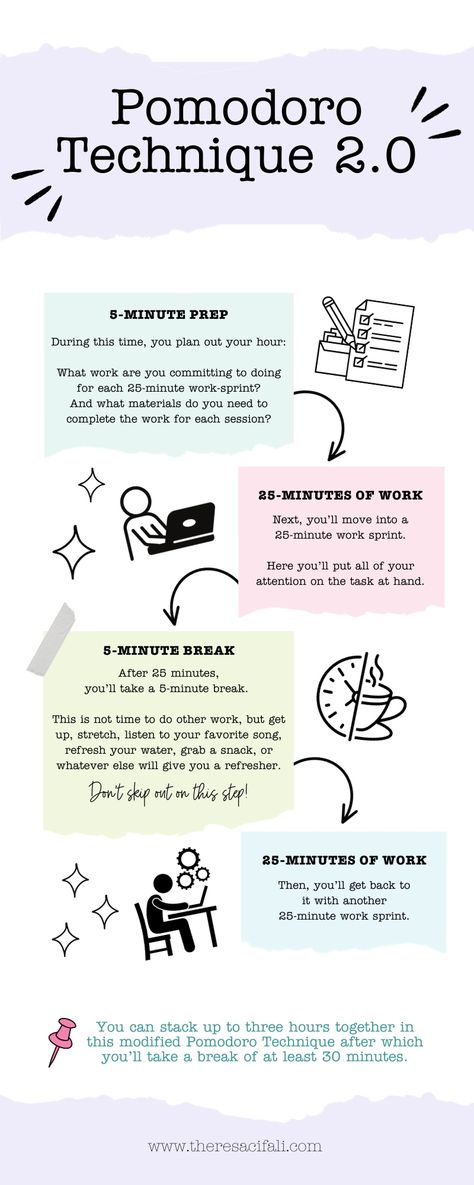 The classic Pomodoro Technique is fantastic, but here's a modified version that takes it to the next level! Step 1️⃣: 5-minute prep to plan your hour. Step 2️⃣: 25 minutes of intense, focused work. Step 3️⃣: 5-minute rejuvenating break - stretch, snack, hydrate! Step 4️⃣: Another 25 minutes of supercharged productivity. Tip! You can stack up to three hours of focused work together! #ProductivityHacks #Pomodoro2.0 #PomodoroTechnique #GetItDone #dailyachievers #dailyachieversblog #dablog 12 Hours Study Plan, Pomodoro Technique Printable, How To Increase Productivity, Aesthetic Routines, Study Routine, 5am Club, Best Study Tips, Bullet Journal Mood Tracker Ideas, Pomodoro Technique