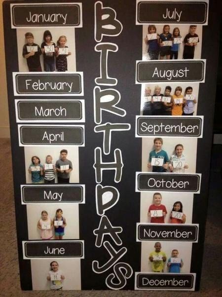 25 Awesome Birthday Board Ideas For Your Classroom Birthday Board Classroom, Bored Teachers, Birthday Display, Classroom Birthday, Classroom Organisation, New Classroom, Classroom Door, Classroom Setup, Classroom Design