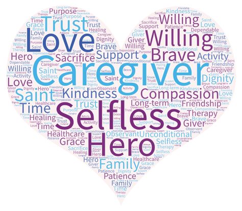 You take great care of your loved one, but that doesn't mean you can forget about your well-being. We want to provide you with resources to take care of yourself, because taking care of yourself is the first step to keeping that great care going strong.    #caregivercare #caregiver #caregiving #familycaregivers #caregiversupport Elderly Caregiver, Care Giver, Patience Love, Caregiver Support, Family Caregiver, Old Person, Taking Care Of Yourself, Valentines Wallpaper, Family Organizer