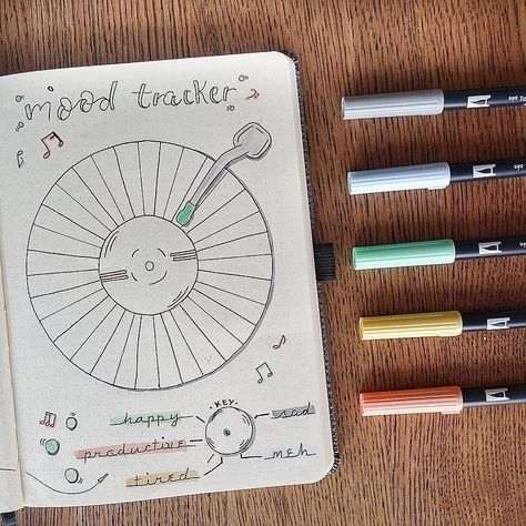 Music Mood Tracker, Music Tracker, Music Bullet Journal, Read It And Weep, February Bullet Journal, Bullet Journal Mood Tracker Ideas, Bullet Journal Ideas Templates, Bullet Journal School, Bullet Journal Mood