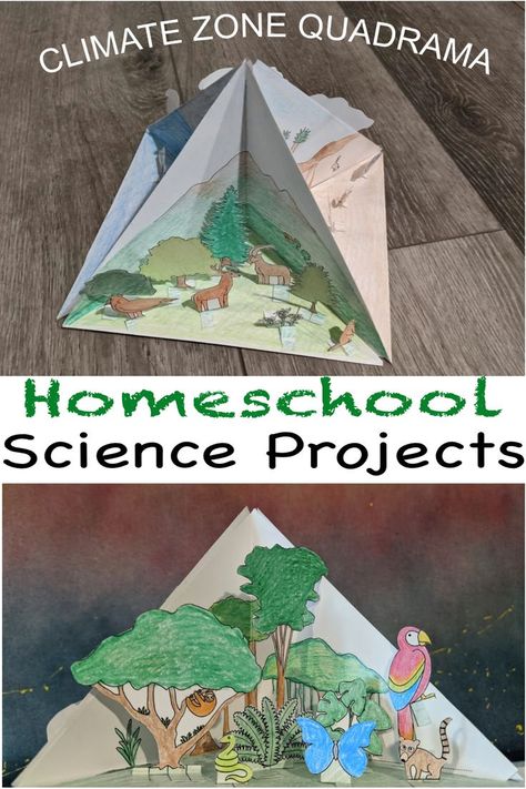 Earth Unit Study, Earth Science 2nd Grade, Homeschool Earth Science, Fourth Grade Science Experiments, Geosphere Projects, Earth Systems, Fifth Grade Science, Elementary Science Lessons, Climate Zones Activities