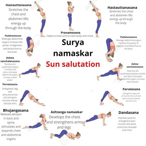 108 Surya Namaskar Challenge, Surya Namaskar Benefits, Vedic Science, Yoga Sun Salutation, Surya Namaskara, Yoga Daily, Surya Namaskar, Yoga Workouts, Teaching Yoga