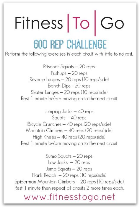 Group Workout Ideas, Boot Camp Workouts, Army Boot Camp, Circuit Workouts, Workout Wednesday, Workout No Equipment, Arm Workout Women, Women Boot, Wednesday Workout