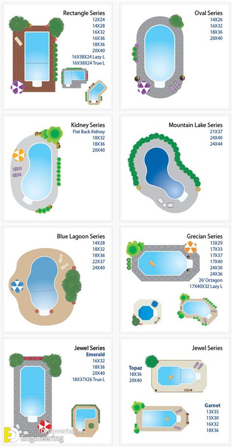 Backyard Layout With Pool, Beautiful Pools Backyard, Inground Pool Shapes, Pool Design Plans, Swimming Pool Design Ideas, Ideas De Piscina, Inground Pool Designs, Kidney Shaped Pool, Inground Pool Landscaping