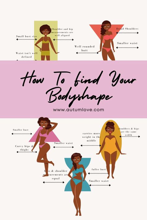 "how to dress for your body type plus size" "how to dress for your body type female" "how to dress for your body type male quiz" "how to dress for your body type hourglass" "how to dress for your body type apple" "how to dress for your body type pdf" "learning how to dress for your body type" "books on how to dress for your body type" "wikihow how to dress for your body type" "how to learn to dress for your body type" Dressing For My Body Type, Body Types Women Shape Chart, How To Know Your Body Type, What’s My Body Type, Body Types Women Shape, How To Dress For Your Body Type, What Body Type Am I, Women Body Types, Female Body Types