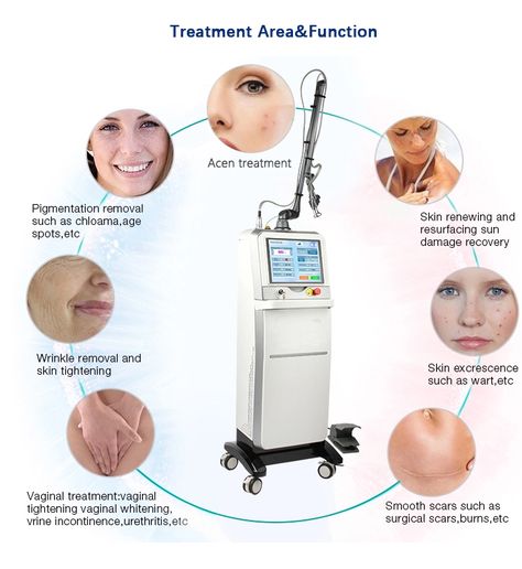 #Medicalspa #medspa #beautycenter #salon #beautysalon #beauty #skin #laser #fractionallaser #co2 #skinrejuvenation #wrinkles #freckels #collagen #revive #10600nm #fractional # #beauty #beautycenter #beautyclinic # #laserspa #laserclinic #med #medical #aesthetic #FDA #CEmedical #sincoheren Fraxel Laser, Flawless Skin Care, Pico Laser, Skin Laser, Fractional Laser, Pregnancy Skincare, Laser Clinics, Beauty Clinic, Beauty Center