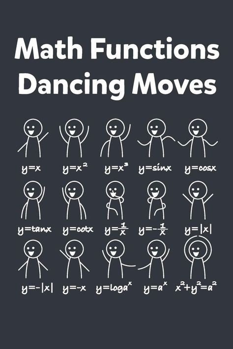 Maths Poster Aesthetic, Addmath Aesthetic, Math Teacher Aesthetic, Dancing Stick Figures, Math Infographic, Maths Aesthetic, Math Notebook Cover, Calculus Notes, Math Functions